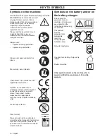 Предварительный просмотр 4 страницы Husqvarna 136LiHD45 Operator'S Manual