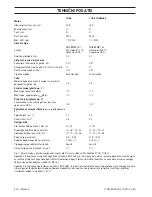 Preview for 418 page of Husqvarna 140 B Operator'S Manual