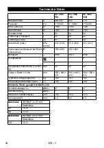 Preview for 12 page of Husqvarna 1400 Manual