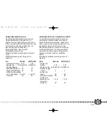 Предварительный просмотр 205 страницы Husqvarna 2002 CR 250 Owner'S Manual