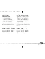 Предварительный просмотр 211 страницы Husqvarna 2002 CR 250 Owner'S Manual