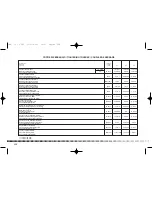 Preview for 232 page of Husqvarna 2002 TC 570 Owner'S Manual