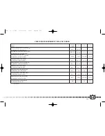 Preview for 237 page of Husqvarna 2002 TC 570 Owner'S Manual