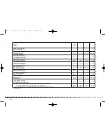 Preview for 238 page of Husqvarna 2002 TC 570 Owner'S Manual