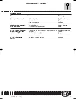 Предварительный просмотр 25 страницы Husqvarna 2003 CR 125 Workshop Manual