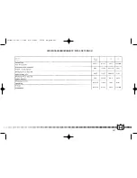 Предварительный просмотр 249 страницы Husqvarna 2004 CR 125125 Owner'S Manual