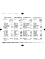 Предварительный просмотр 262 страницы Husqvarna 2004 CR 125125 Owner'S Manual