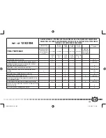 Предварительный просмотр 291 страницы Husqvarna 2004 CR 125125 Owner'S Manual