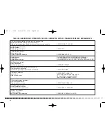 Preview for 48 page of Husqvarna 2004 SM 400 Owner'S Manual