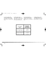 Preview for 204 page of Husqvarna 2004 SM 400 Owner'S Manual