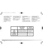 Preview for 206 page of Husqvarna 2004 SM 400 Owner'S Manual