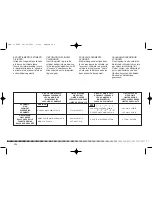 Preview for 208 page of Husqvarna 2004 SM 400 Owner'S Manual