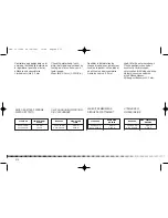 Preview for 216 page of Husqvarna 2004 SM 400 Owner'S Manual