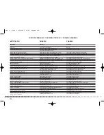 Preview for 260 page of Husqvarna 2004 SM 400 Owner'S Manual