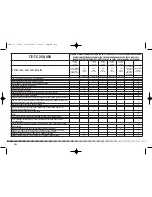 Preview for 292 page of Husqvarna 2004 SM 400 Owner'S Manual