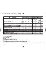 Preview for 294 page of Husqvarna 2004 SM 400 Owner'S Manual