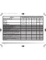 Preview for 298 page of Husqvarna 2004 SM 400 Owner'S Manual