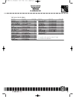 Preview for 41 page of Husqvarna 2004 SMR 630 Workshop Manual