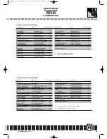 Preview for 43 page of Husqvarna 2004 SMR 630 Workshop Manual