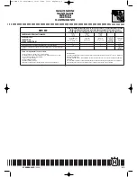 Preview for 47 page of Husqvarna 2004 SMR 630 Workshop Manual