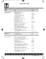 Preview for 50 page of Husqvarna 2004 SMR 630 Workshop Manual