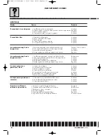 Preview for 52 page of Husqvarna 2004 SMR 630 Workshop Manual