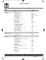 Preview for 54 page of Husqvarna 2004 SMR 630 Workshop Manual