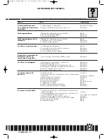 Preview for 59 page of Husqvarna 2004 SMR 630 Workshop Manual