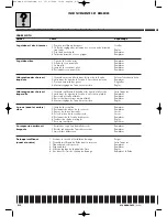 Preview for 60 page of Husqvarna 2004 SMR 630 Workshop Manual