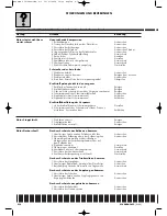 Preview for 62 page of Husqvarna 2004 SMR 630 Workshop Manual