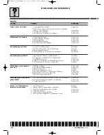 Preview for 64 page of Husqvarna 2004 SMR 630 Workshop Manual