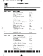 Preview for 66 page of Husqvarna 2004 SMR 630 Workshop Manual