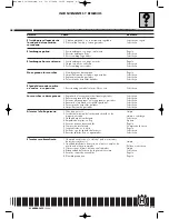 Preview for 67 page of Husqvarna 2004 SMR 630 Workshop Manual