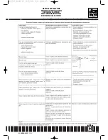 Preview for 221 page of Husqvarna 2004 SMR 630 Workshop Manual