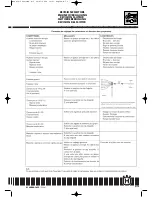 Preview for 223 page of Husqvarna 2004 SMR 630 Workshop Manual