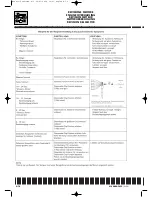 Preview for 224 page of Husqvarna 2004 SMR 630 Workshop Manual