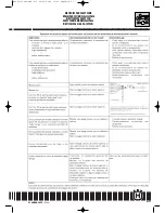 Preview for 225 page of Husqvarna 2004 SMR 630 Workshop Manual