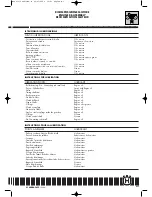 Preview for 233 page of Husqvarna 2004 SMR 630 Workshop Manual