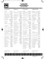 Preview for 394 page of Husqvarna 2004 SMR 630 Workshop Manual