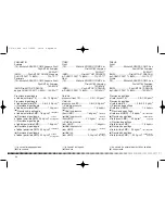 Предварительный просмотр 36 страницы Husqvarna 2004 TE 5702004 SM 570 R Owner'S Manual