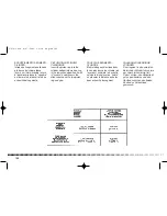 Preview for 194 page of Husqvarna 2004 TE 5702004 SM 570 R Owner'S Manual