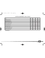 Preview for 235 page of Husqvarna 2004 TE 5702004 SM 570 R Owner'S Manual