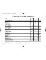 Preview for 238 page of Husqvarna 2004 TE 5702004 SM 570 R Owner'S Manual