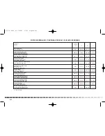 Preview for 240 page of Husqvarna 2004 TE 5702004 SM 570 R Owner'S Manual