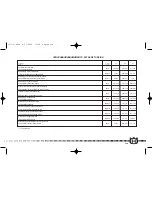 Preview for 241 page of Husqvarna 2004 TE 5702004 SM 570 R Owner'S Manual