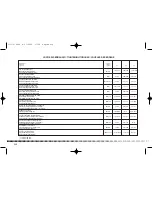 Preview for 242 page of Husqvarna 2004 TE 5702004 SM 570 R Owner'S Manual