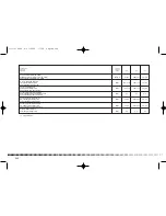 Preview for 246 page of Husqvarna 2004 TE 5702004 SM 570 R Owner'S Manual