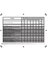 Preview for 272 page of Husqvarna 2004 TE 5702004 SM 570 R Owner'S Manual