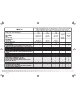 Preview for 278 page of Husqvarna 2004 TE 5702004 SM 570 R Owner'S Manual