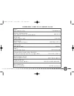 Preview for 39 page of Husqvarna 2005 CR 125 Owner'S Manual